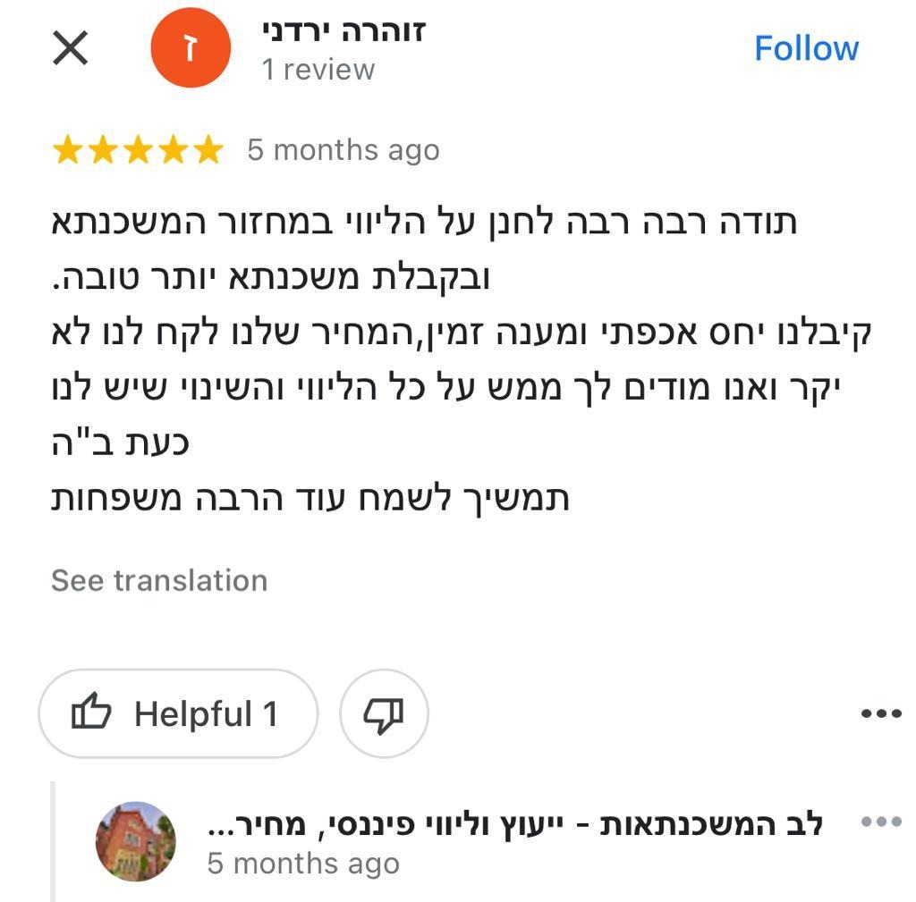 מודים ל-לב המשכנתאות, מקרב כל הלב!
