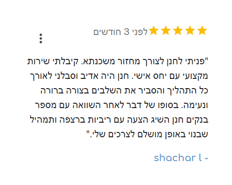 תמונה מארכיון לב המשכנתאות